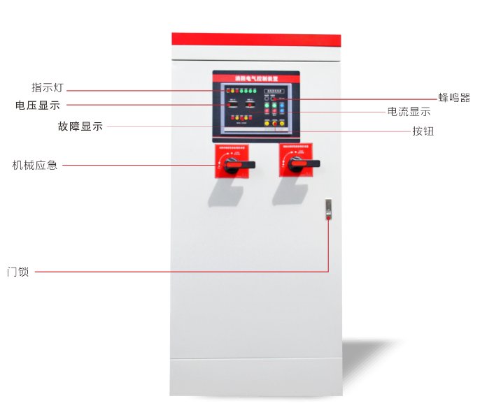 型號55KW\/2仿威圖控制柜泉爾CCCF噴淋消火栓柜自動巡檢