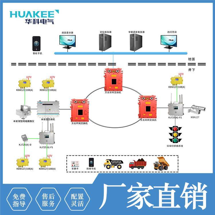 KJ1274煤礦用車(chē)輛定位管理系統(tǒng)UWB精確0.1米定位礦車(chē)調(diào)度管理