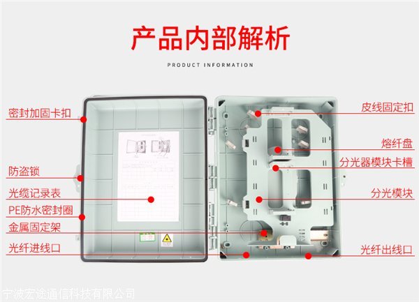 FTTH32芯光纜分光箱