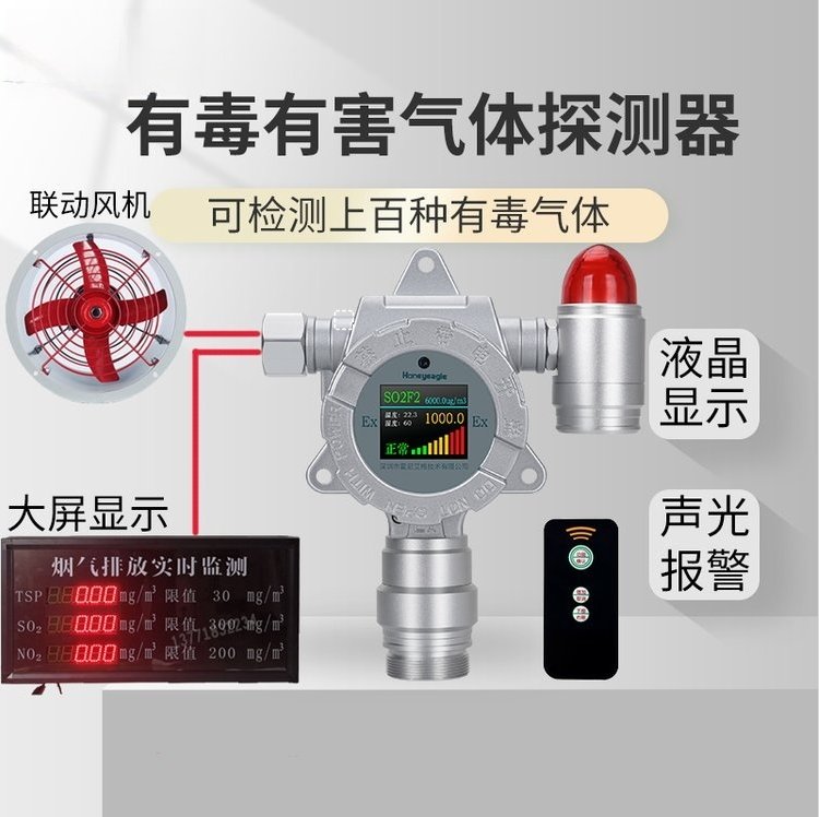 圣凱安在線式SF6泄露報警器固定六氟化硫氣體濃度檢測儀