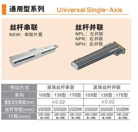 通用型系列單軸機械手\/機器人（福士工業(yè)模組）