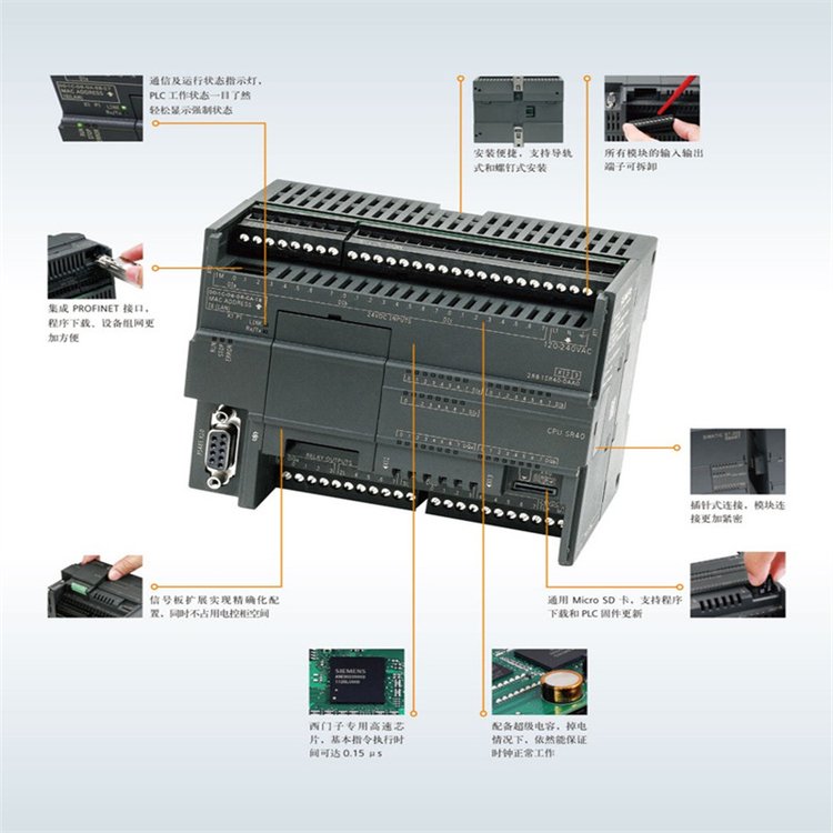 滕樺電氣西門子SM1232卡件2324HD32OXBO代理