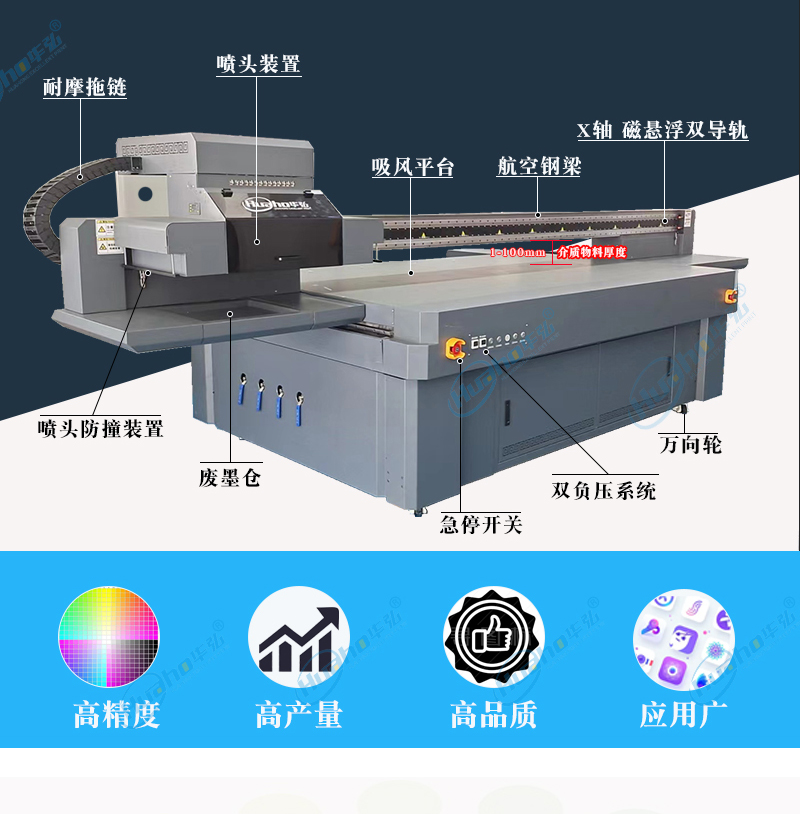 華弘禮品盒噴繪機(jī)包裝盒圖案定制uv平板打印機(jī)茶葉盒禮品印刷機(jī)