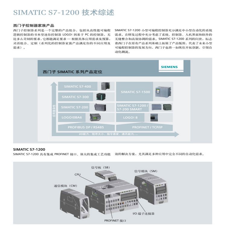 西門子代理商3RK1308-0AD00-0CP0高性能直接起動器電子開關啟動器