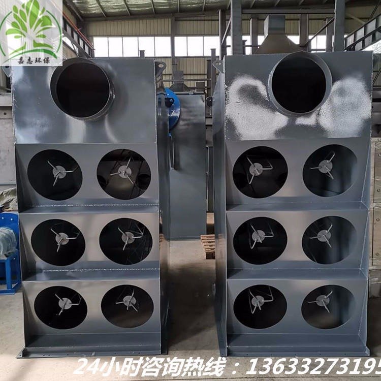 供應(yīng)單機(jī)濾筒除塵器移動(dòng)式焊煙凈化器碳鋼噴塑3kw電機(jī)除塵器