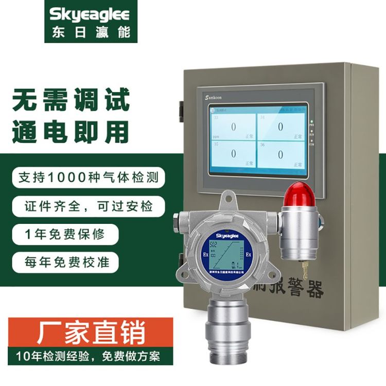 東日瀛能在線式氨氣氣體檢測(cè)濃度報(bào)警器工業(yè)級(jí)防爆型有毒監(jiān)測(cè)