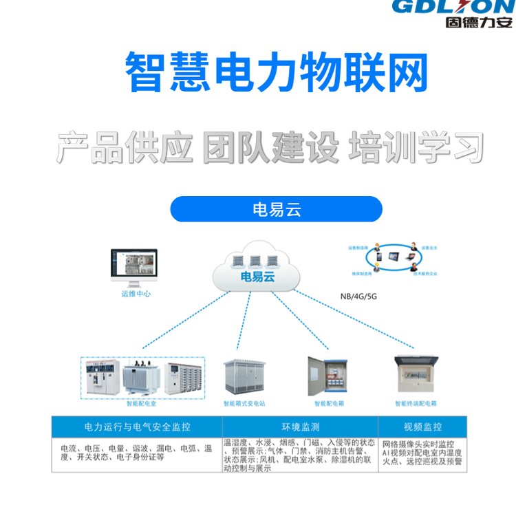 電力運(yùn)維平臺哪家好-力安科技智慧能源運(yùn)維管理系統(tǒng)