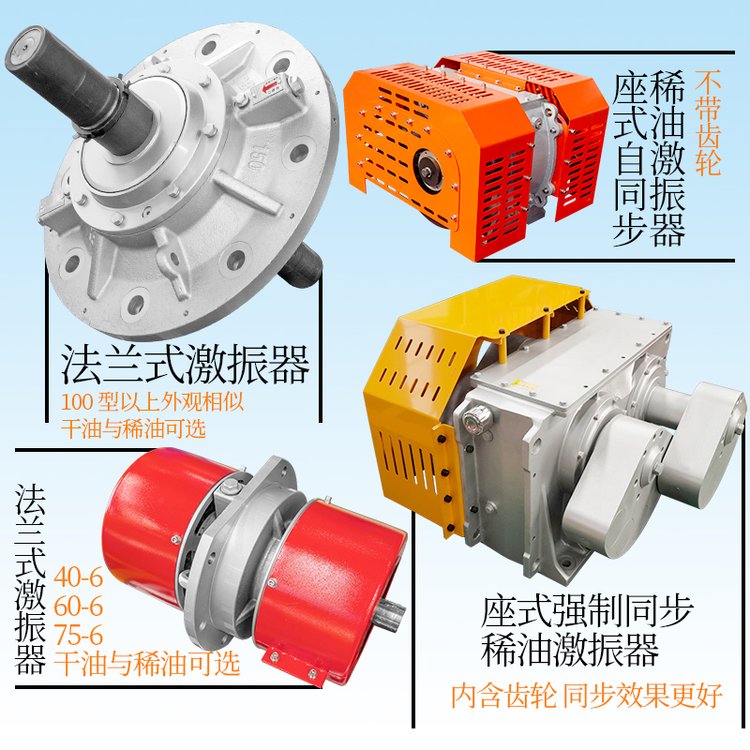 圓振動篩法蘭稀油激振器座式鑲嵌式干油脫水篩振動電機(jī)DBFX-40-6