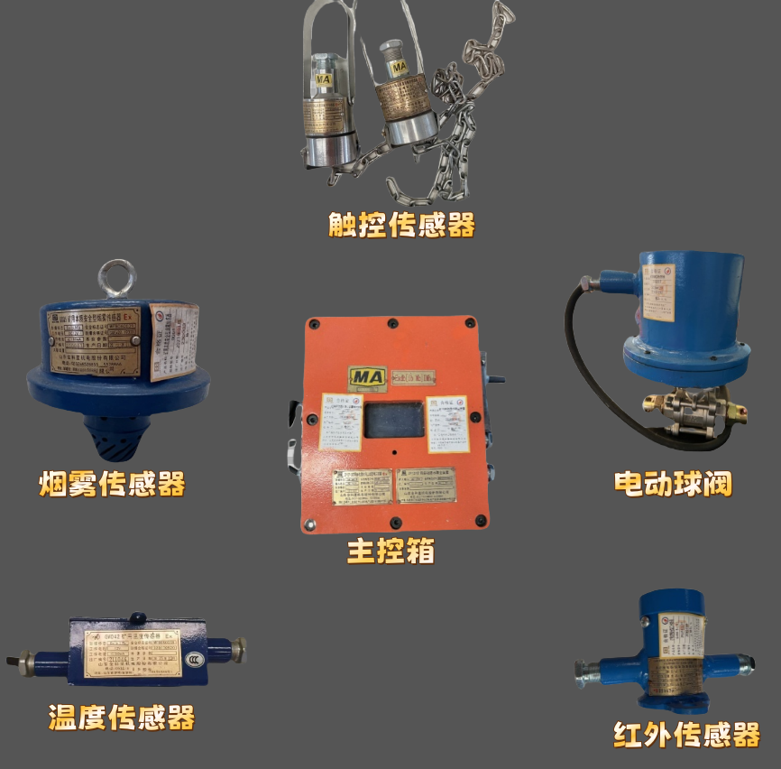 礦用煙霧溫控自動灑水降塵皮帶ZP127防火防塵噴霧裝置設(shè)備功能多