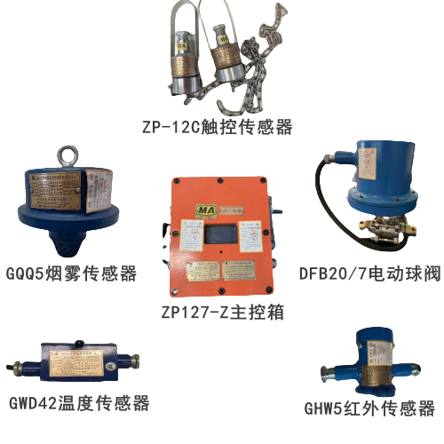 礦用自動(dòng)灑水降塵裝置ZP127采煤工作面用防火防塵噴霧模式多模式