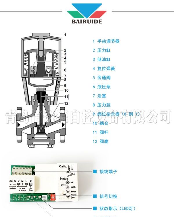 西門子ASZ6.5閥桿加熱器