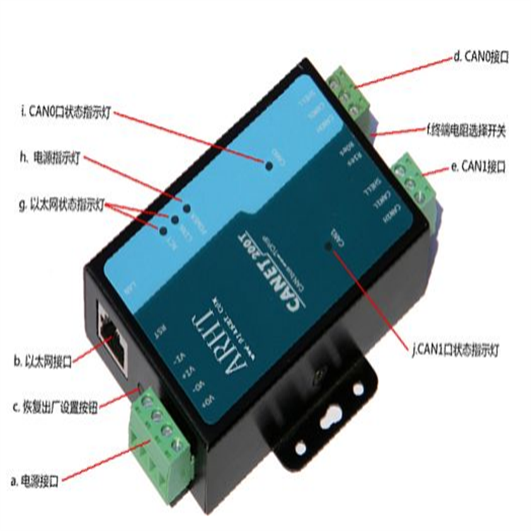 電子網(wǎng)絡通信CANET-200T技術支持專業(yè)團隊為您服務