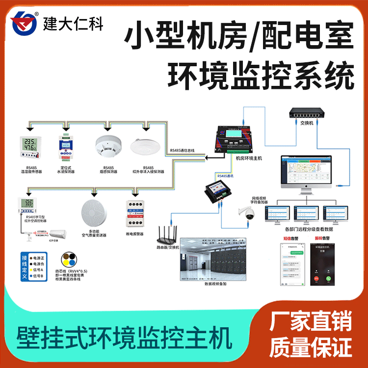 建大仁科中小型機(jī)房動(dòng)力環(huán)境集中監(jiān)控系統(tǒng)動(dòng)環(huán)監(jiān)控告警動(dòng)環(huán)監(jiān)測