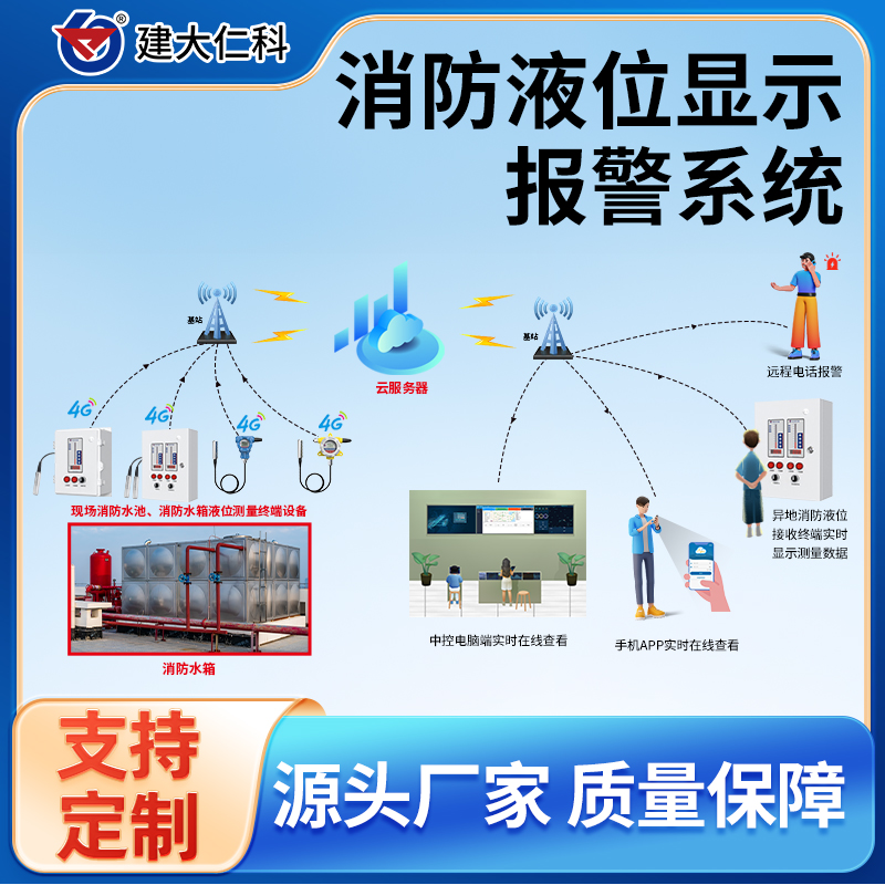 建大仁科消防水箱液位計XF-YW水池液位水位顯示器超限報警