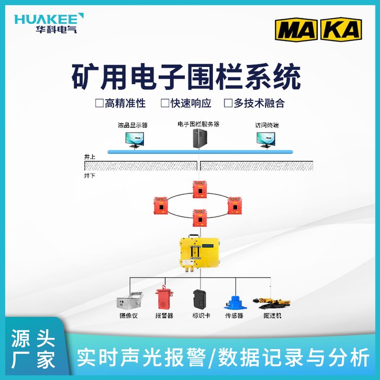 礦用電子圍欄系統(tǒng)人員接近防誤入系統(tǒng)聯(lián)動停機(jī)閉鎖