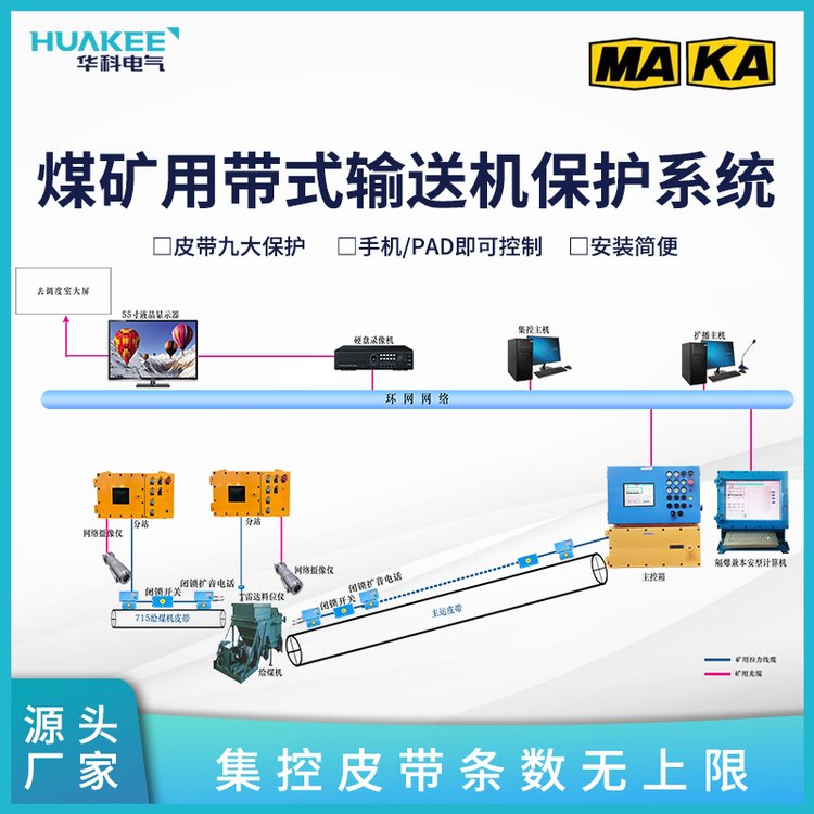 煤礦用帶式輸送機保護系統(tǒng)AI圖像智能識別井下部分