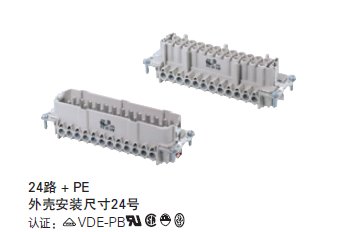 wieland德國威瑯電氣revosbasicBASSTS70.311.2440.0插頭全新原裝