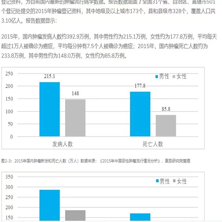 佛山項目可行性研究報告代寫企業(yè)計劃書專業(yè)編制秉誠