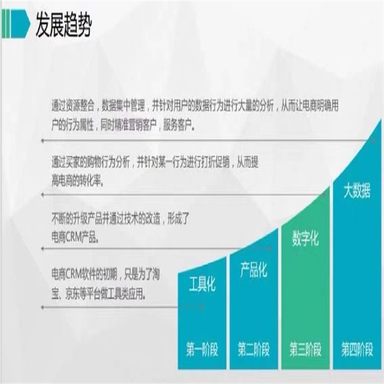 深圳編寫項目可行性報告融資計劃書滿足企業(yè)需求秉誠