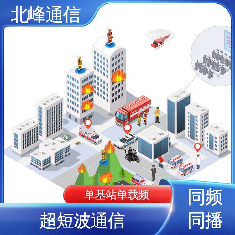 北峰通信多級聯(lián)網(wǎng)指揮調(diào)度PDT數(shù)字集群系統(tǒng)語音對講