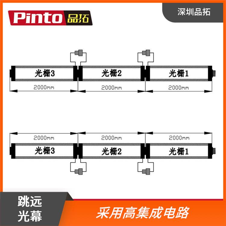 跳遠光幕廠家品拓采用高集成電路支持多種主流輸出信號