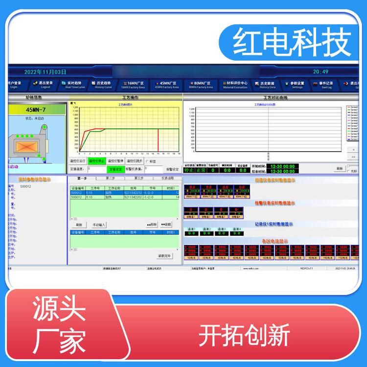 紅電科技燃?xì)鉅t熱處理生產(chǎn)過程在線控制系統(tǒng)安全性高用于化工行業(yè)