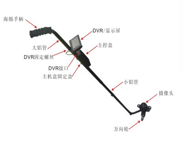 伸縮帶燈車底檢查鏡車頂可視反光鏡帶夜視車底檢測鏡車底安全檢測儀檢查車底