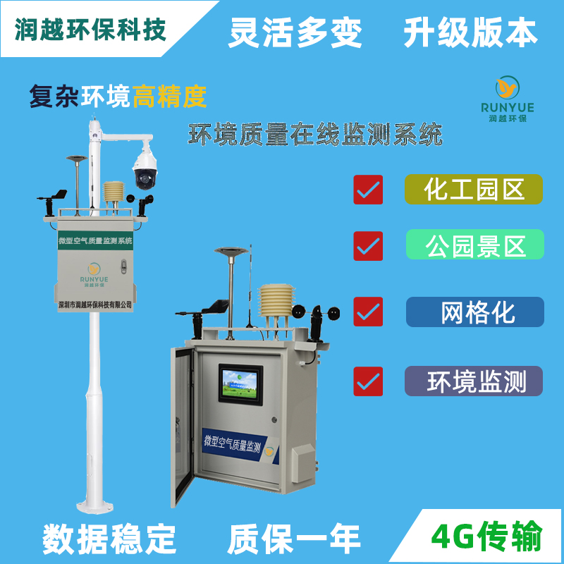 電力輸電線路氣象監(jiān)測裝置測風塔微氣象狀況在線監(jiān)測系統(tǒng)