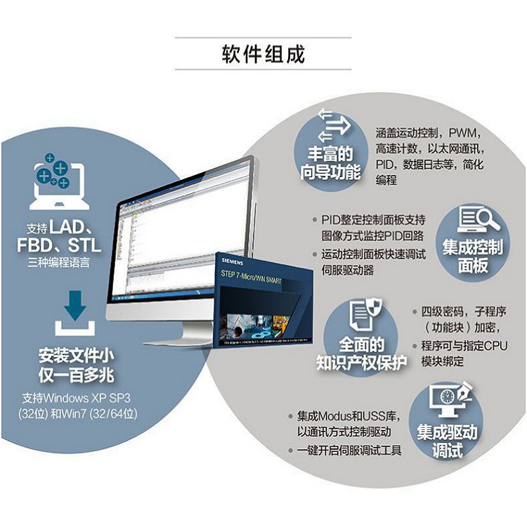 西門子代理商6ES7650-8PB00-0AA0正品總線模塊用于ET200PASMART