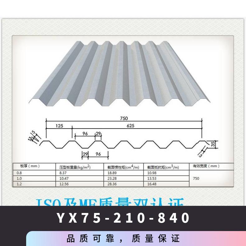輝睿YX75-210-840壓型鋼板圖集17j925雙層金屬復(fù)合板屋面底板