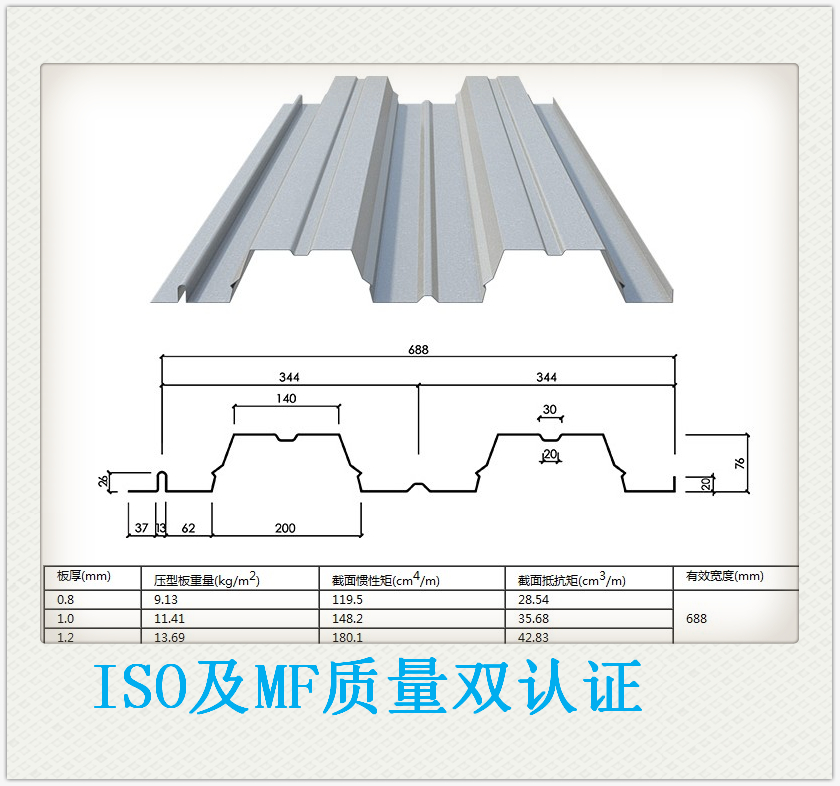 YX76-344-688鍍鋅樓承板型號混凝土底模2.50mm厚壓型鋼板開口型