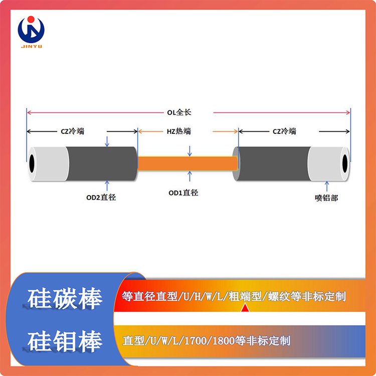 8\/14粗端式直型硅碳棒\/大頭棒高溫電爐300450480540mm生產(chǎn)廠家