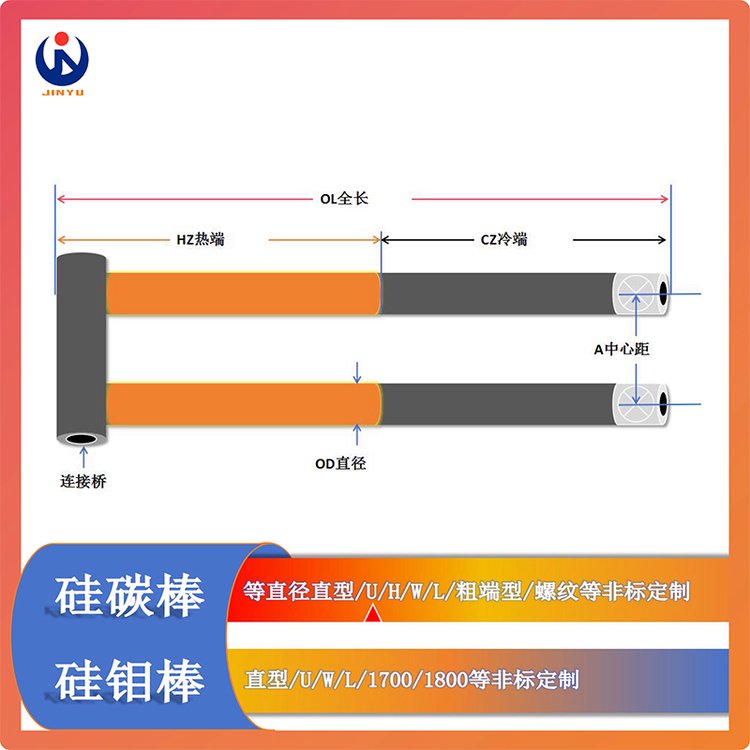 U形硅碳棒\/1400高溫電爐碳化硅加熱棒\/sic電阻加熱管\/金鈺生產(chǎn)廠