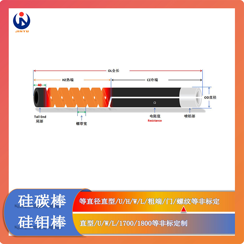 20雙螺紋硅碳棒定硫儀加熱棒40碳化硅硅碳管金鈺生產(chǎn)廠家
