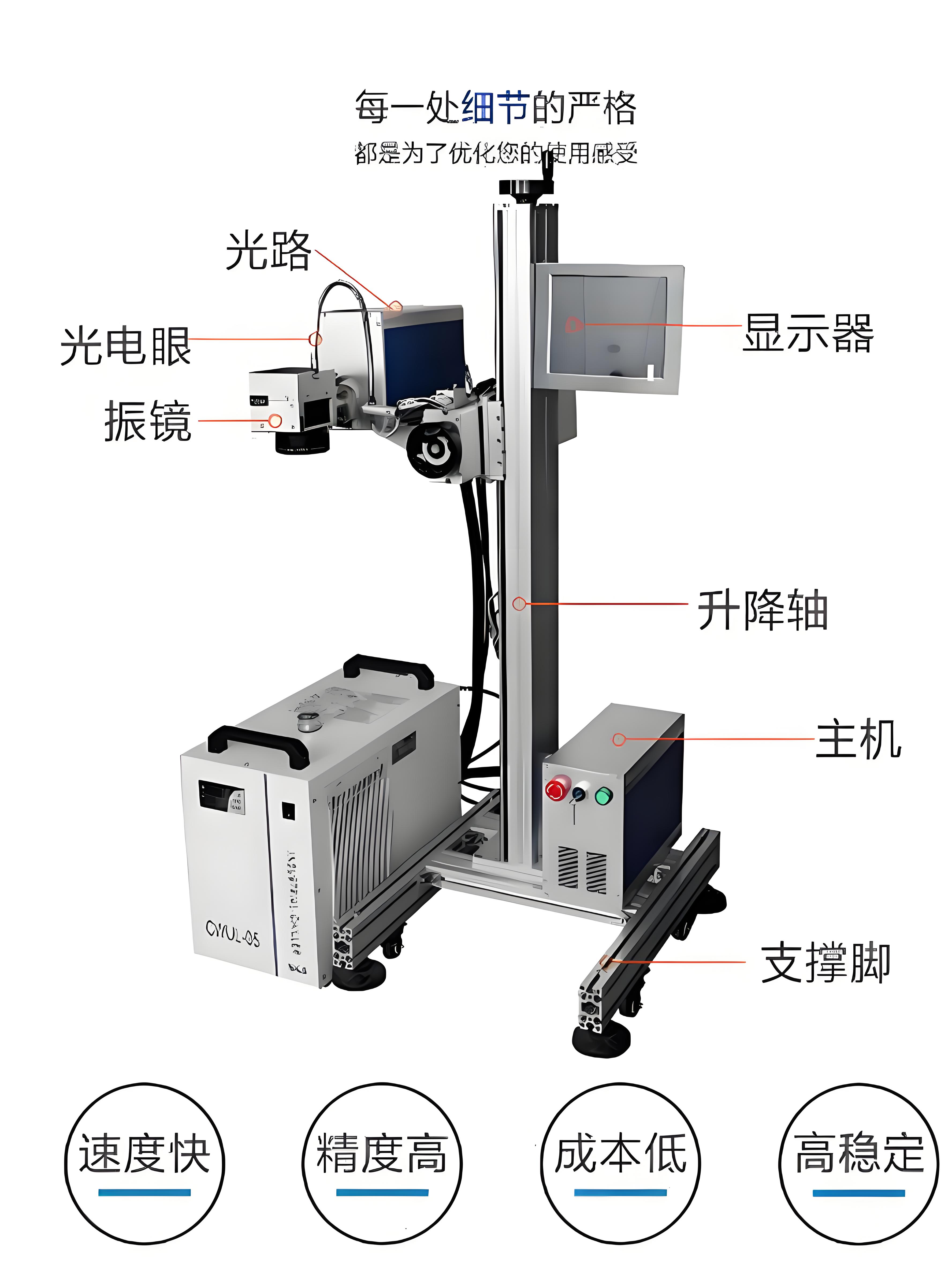 制氧機(jī)外殼激光刻字機(jī)塑膠器械激光雕刻機(jī)天正紫外激光打標(biāo)機(jī)