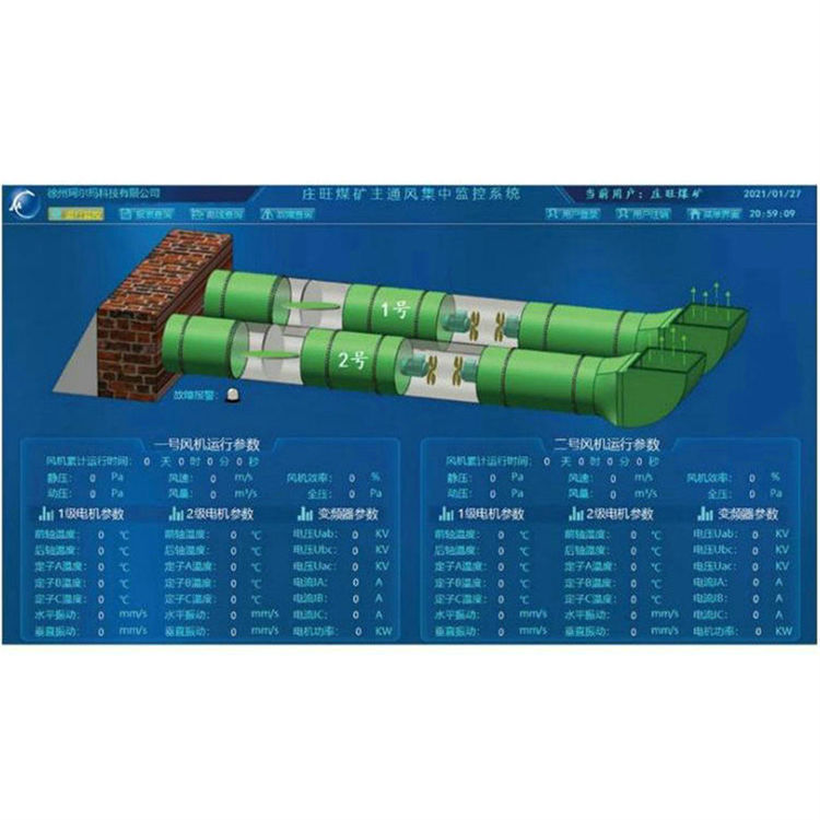 主通風機監(jiān)控系統(tǒng)煤礦井下一件啟停和自動切換功能