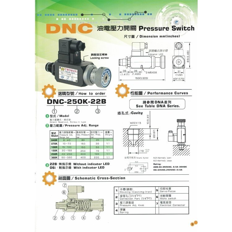 臺灣TWOWAY臺肯壓力開關DNC-040K-06I