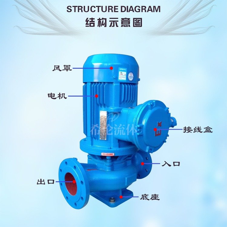 希倫耐酸堿無泄漏式管道離心油泵YG20-160不銹鋼立式防爆離心泵