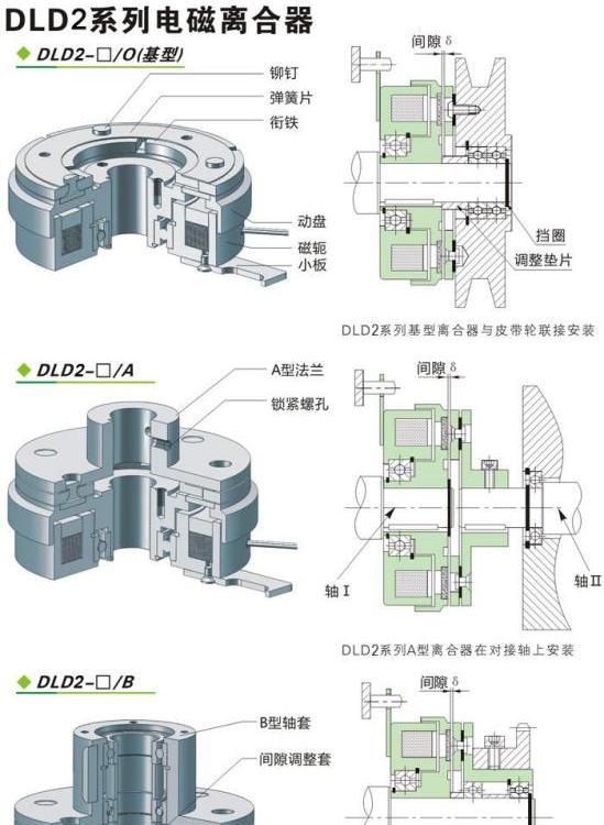 機械傳動用超啟牌DLY1-400基型A型.B型單片式電磁離合器