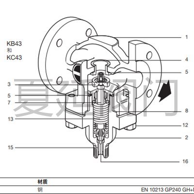 KB43自力式溫度控制系統(tǒng)、斯派莎克蒸汽溫度閥