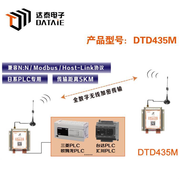 達泰485無線通信模塊DTD435M臺達plc之間無線通訊組態(tài)王和plc通訊