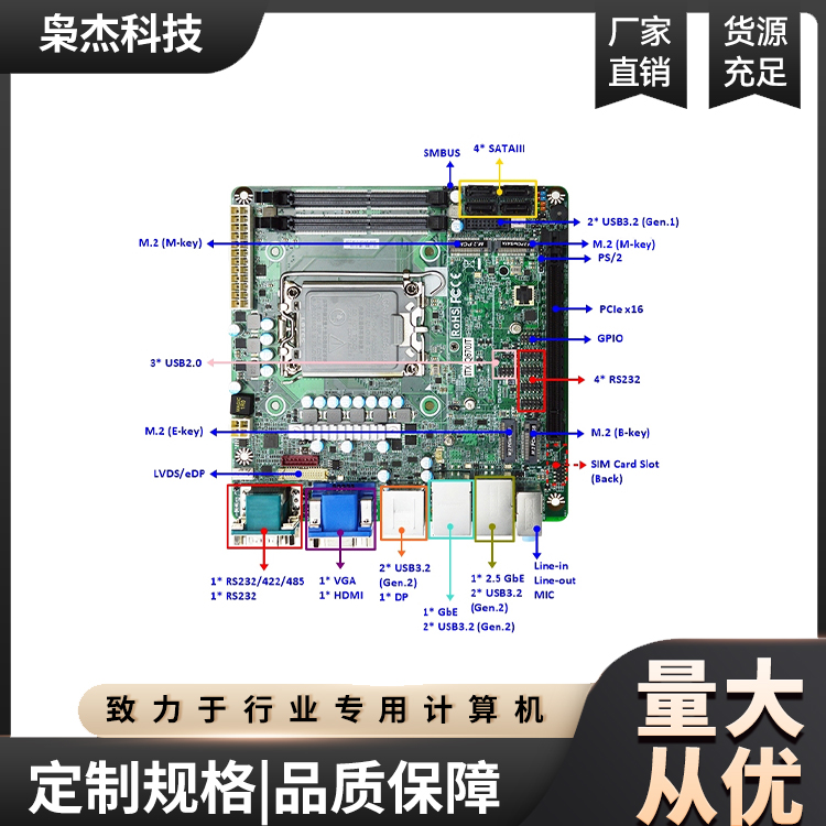 梟杰ITX-Q670JT-08AE_IO工業(yè)單板電腦迷你Mini-ITX嵌入式工控主板