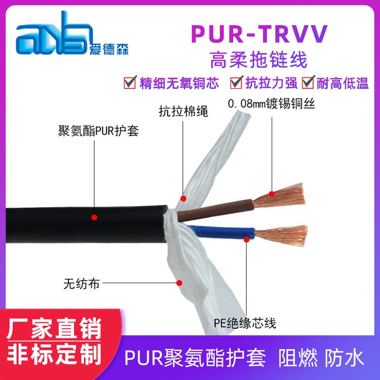 愛德森高柔性TRVV工業(yè)機(jī)器人自動(dòng)化機(jī)械設(shè)備電纜機(jī)器人手臂線纜