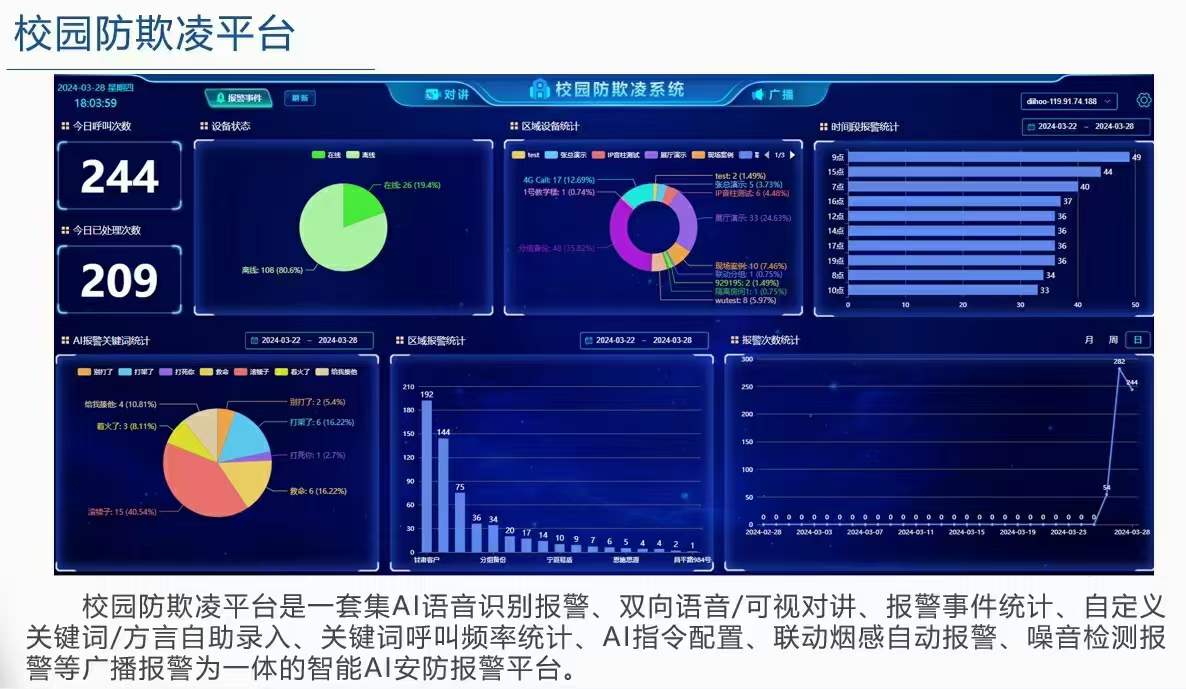 校園安全系統(tǒng)防霸凌報警設(shè)備防欺凌一鍵呼叫|AI識別蘇州RENWEI