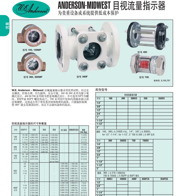 SFI系列可視流量指示器美國Dwyer質量優(yōu)全新現貨