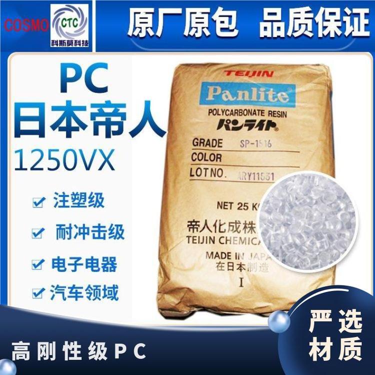 日本帝人TEIJIN高剛性級PCPanliteMN-3600H