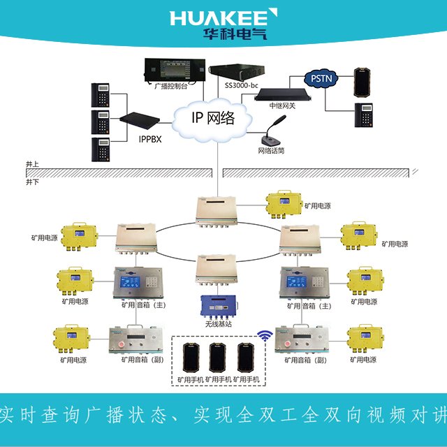 湖北地區(qū)鐵礦山應急語音廣播系統KT190(A)非煤廣播通信系統