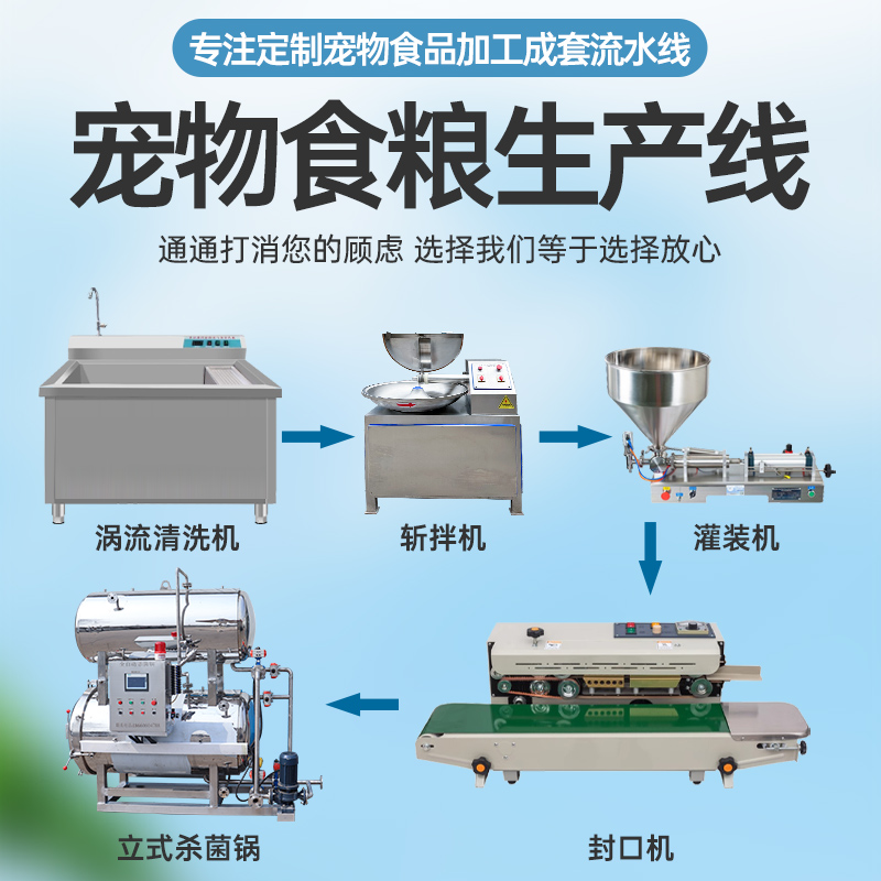 貓糧狗糧加工設備寵物食品生產(chǎn)線機械設備工廠