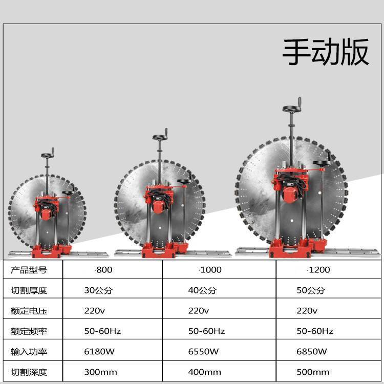 批發(fā)800墻壁切割機(jī)裝修建筑切割墻壁用的帶1.2m軌道*2