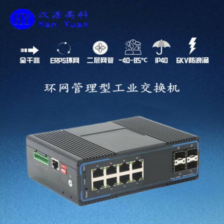 漢原高科工業(yè)級(jí)全千兆4光8電環(huán)網(wǎng)交換機(jī)光纖收發(fā)器導(dǎo)軌式